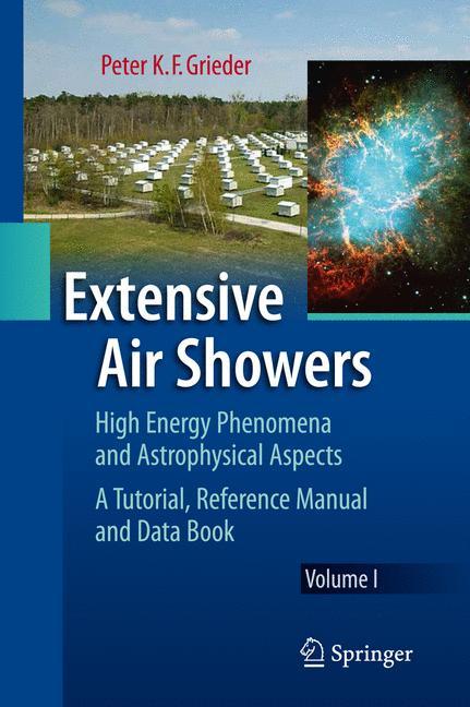 Extensive Air Showers