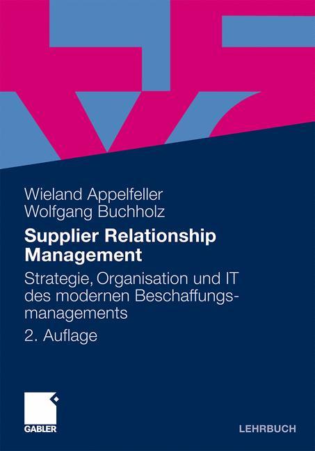 Supplier Relationship Management