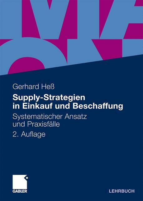 Supply-Strategien in Einkauf und Beschaffung