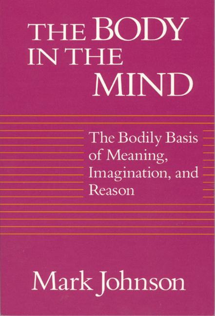 The Body in the Mind