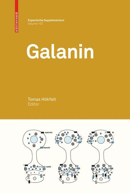 Galanin