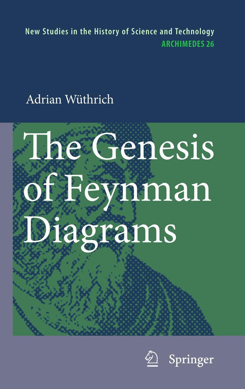 The Genesis of Feynman Diagrams