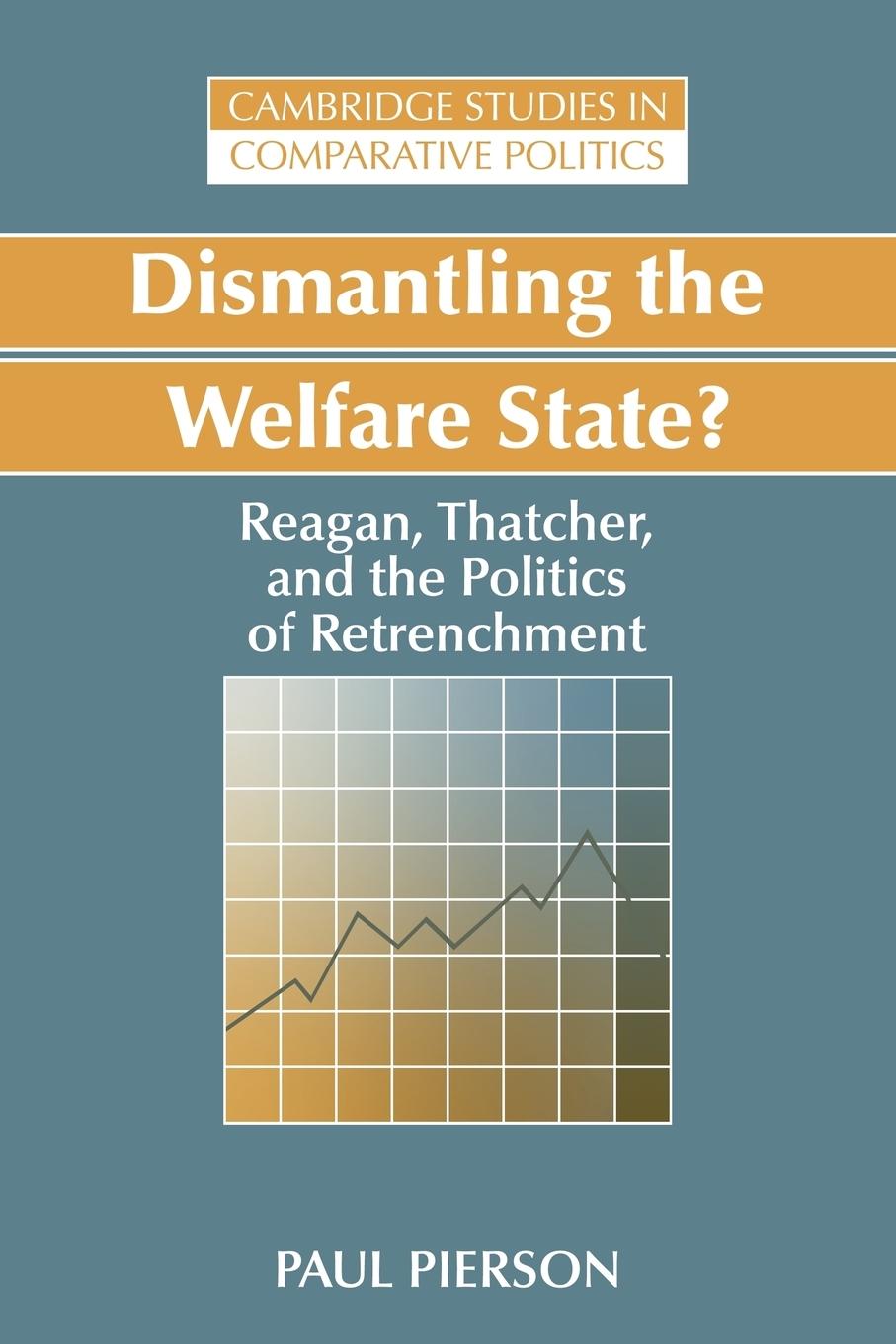 Dismantling the Welfare State?