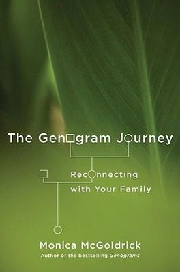 The Genogram Journey