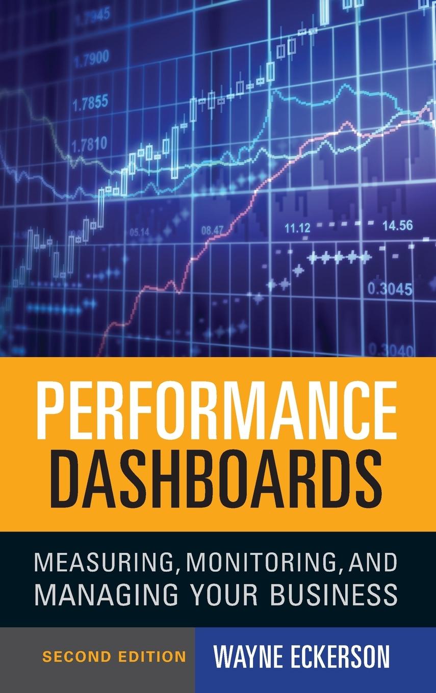 Performance Dashboards