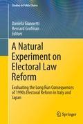 A Natural Experiment on Electoral Law Reform