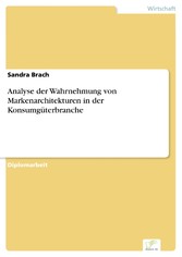 Analyse der Wahrnehmung von Markenarchitekturen in der Konsumgüterbranche