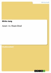 Asset- vs. Share-Deal