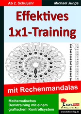 Effektives 1x1-Training mit Rechenmandalas