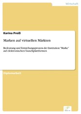 Marken auf virtuellen Märkten