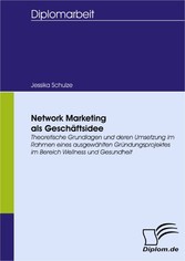 Network Marketing als Geschäftsidee