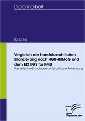 Vergleich der handelsrechtlichen Bilanzierung nach HGB-BilMoG und dem ED IFRS für KMU