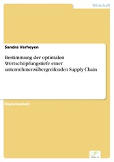 Bestimmung der optimalen Wertschöpfungstiefe einer unternehmensübergreifenden Supply Chain