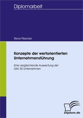 Konzepte der wertorientierten Unternehmensführung