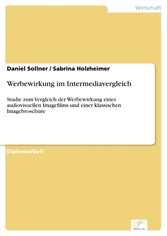 Werbewirkung im Intermediavergleich