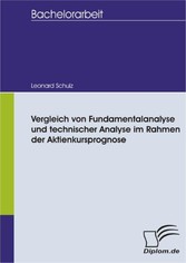 Vergleich von Fundamentalanalyse und technischer Analyse im Rahmen der Aktienkursprognose