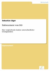 Enforcement von IAS