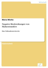 Negative Rückwirkungen von Markentransfers