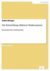 Die Entwicklung effektiver Markennamen