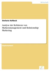 Analyse der Kohärenz von Markenmanagement und Relationship Marketing