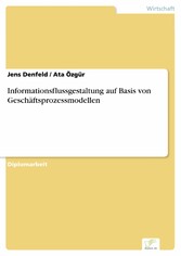 Informationsflussgestaltung auf Basis von Geschäftsprozessmodellen