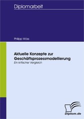 Aktuelle Konzepte zur Geschäftsprozessmodellierung