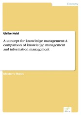 A concept for knowledge management: A comparison of knowledge management and information management