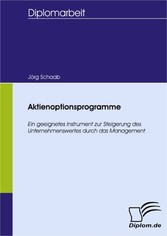 Aktienoptionsprogramme