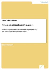 Automobilmarketing im Internet