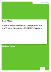 Carbon Fibre Reinforced Composites for the Tuning Structure of LHC RF Cavaties