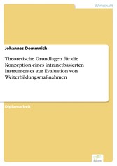 Theoretische Grundlagen für die Konzeption eines intranetbasierten Instrumentes zur Evaluation von Weiterbildungsmaßnahmen