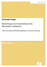 Bewertung von Unternehmen des Electronic Commerce