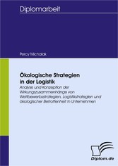 Ökologische Strategien in der Logistik