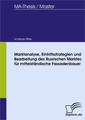 Marktanalyse, Eintrittsstrategien und Bearbeitung des Russischen Marktes für mittelständische Fassadenbauer