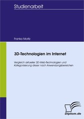 3D-Technologien im Internet