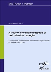 A study of the different aspects of staff retention strategies