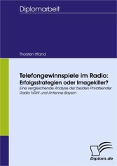 Telefongewinnspiele im Radio: Erfolgsstrategien oder Imagekiller?