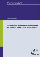 Aktueller Stand ausgewählter Komponenten des Financial Supply Chain Management