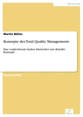 Konzepte des Total Quality Managements