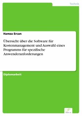 Übersicht über die Software für Kostenmanagement und Auswahl eines Programms für spezifische Anwenderanforderungen