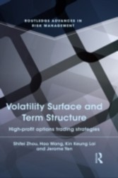 Volatility Surface and Term Structure: High-profit Options Trading Strategies