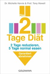 Die 2-Tage-Diät