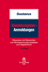 Handelsregister-Anmeldungen