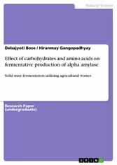 Effect of carbohydrates and amino acids on fermentative production of alpha amylase