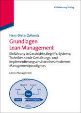 Grundlagen Lean Management