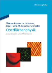 Oberflächenphysik