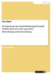 Das Konzept des Global Warming Potential (GWP) für CO2, CH4 und N2O: Berechnung und Anwendung