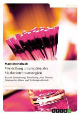 Vorstellung internationaler Markteintrittsstrategien