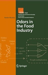 Odors In the Food Industry