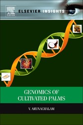 Genomics of Cultivated Palms